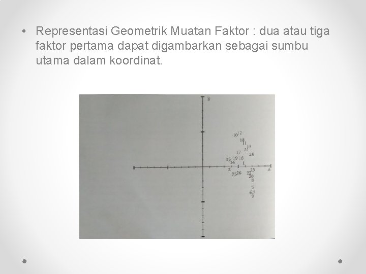 • Representasi Geometrik Muatan Faktor : dua atau tiga faktor pertama dapat digambarkan • Representasi Geometrik Muatan Faktor : dua atau tiga faktor pertama dapat digambarkan