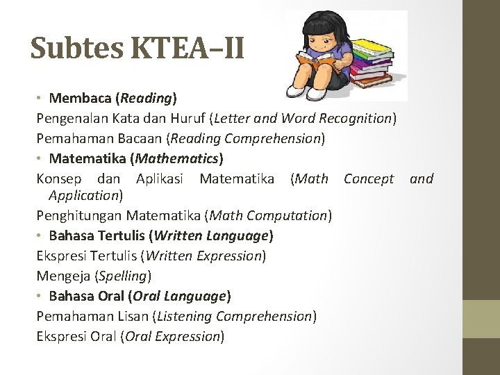 Subtes KTEA–II • Membaca (Reading) Pengenalan Kata dan Huruf (Letter and Word Recognition) Pemahaman Subtes KTEA–II • Membaca (Reading) Pengenalan Kata dan Huruf (Letter and Word Recognition) Pemahaman