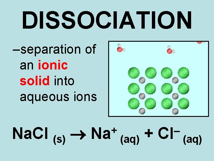 DISSOCIATION –separation of an ionic solid into aqueous ions Na. Cl (s) + Na
