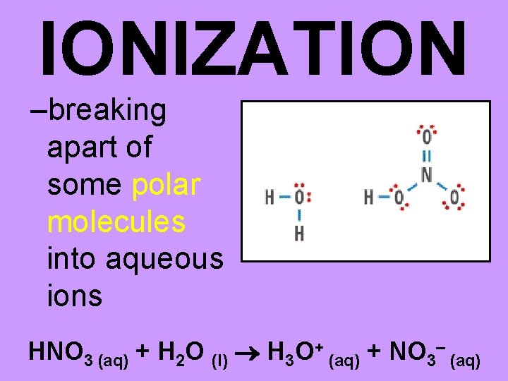 IONIZATION –breaking apart of some polar molecules into aqueous ions HNO 3 (aq) +