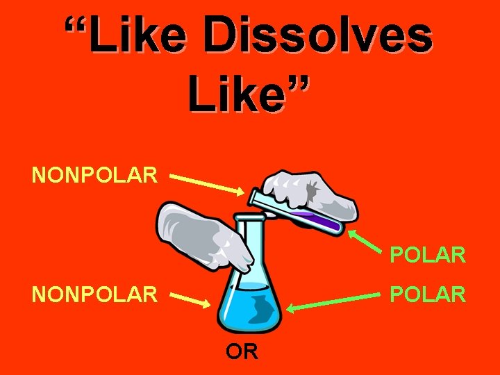 “Like Dissolves Like” NONPOLAR OR 