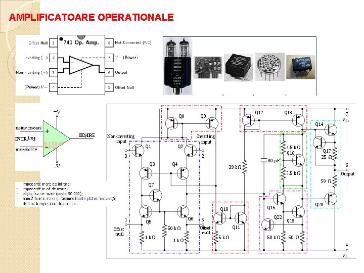 AMPLIFICATOARE OPERATIONALE 