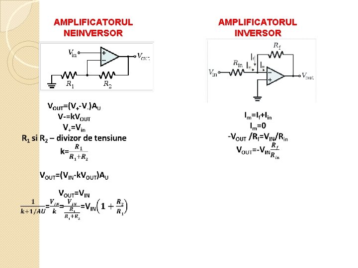 AMPLIFICATORUL NEINVERSOR AMPLIFICATORUL INVERSOR 