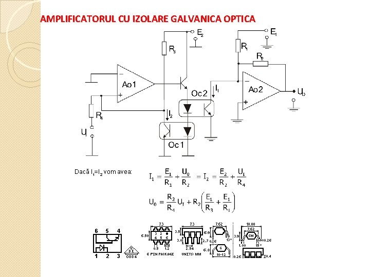 AMPLIFICATORUL CU IZOLARE GALVANICA OPTICA Dacă I 1=I 2 vom avea: 