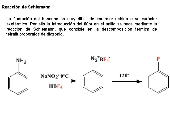 Reacción de Schiemann La fluoración del benceno es muy difícil de controlar debido a