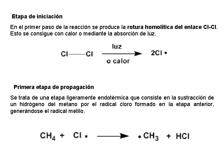 Etapa de iniciación En el primer paso de la reacción se produce la rotura