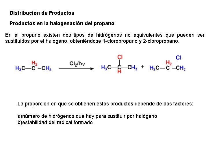 Distribución de Productos en la halogenación del propano En el propano existen dos tipos