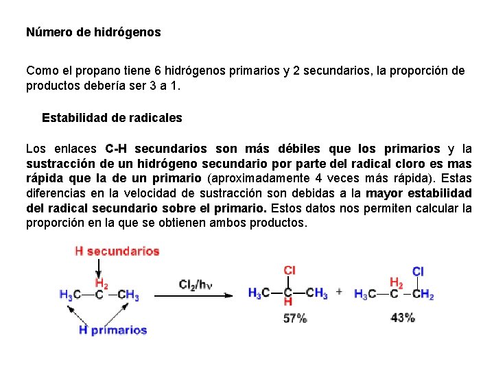 Número de hidrógenos Como el propano tiene 6 hidrógenos primarios y 2 secundarios, la