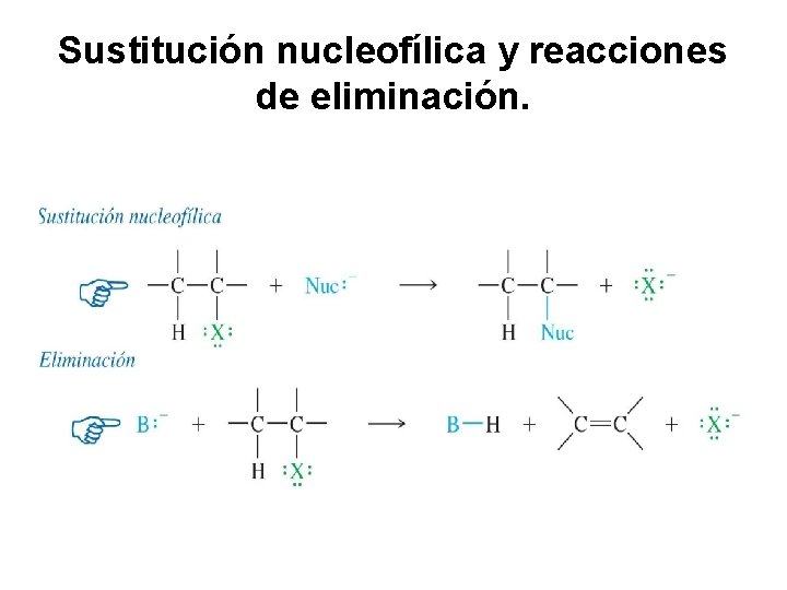 Sustitución nucleofílica y reacciones de eliminación. 