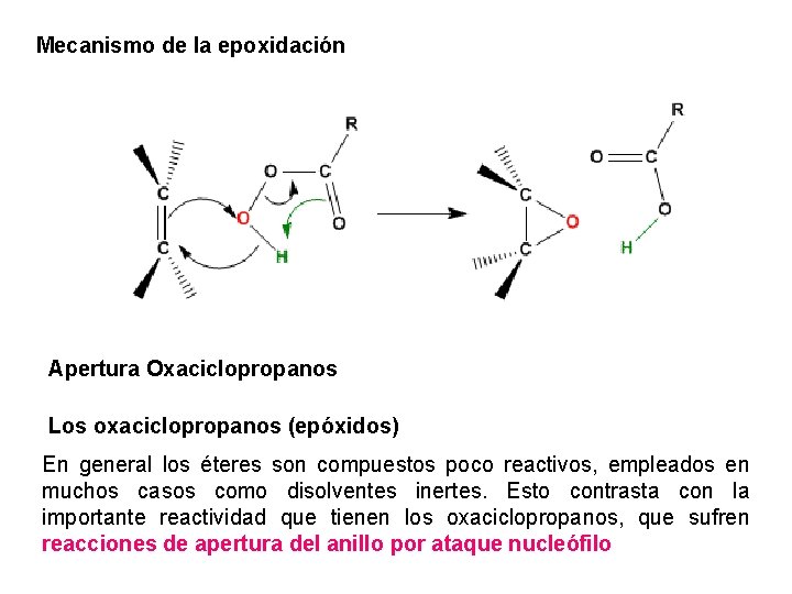 Mecanismo de la epoxidación Apertura Oxaciclopropanos Los oxaciclopropanos (epóxidos) En general los éteres son