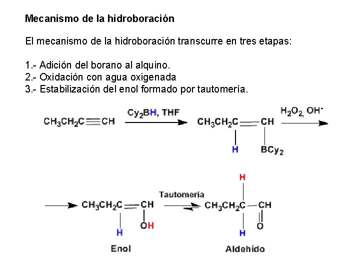 Mecanismo de la hidroboración El mecanismo de la hidroboración transcurre en tres etapas: 1.