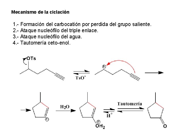 Mecanismo de la ciclación 1. - Formación del carbocatión por perdida del grupo saliente.