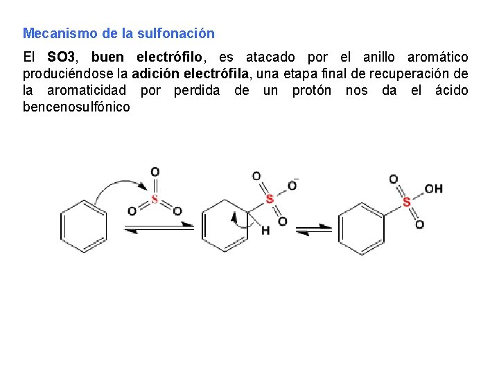 Mecanismo de la sulfonación El SO 3, buen electrófilo, es atacado por el anillo