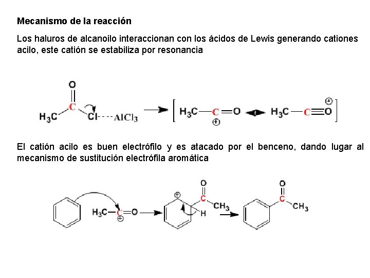 Mecanismo de la reacción Los haluros de alcanoilo interaccionan con los ácidos de Lewis