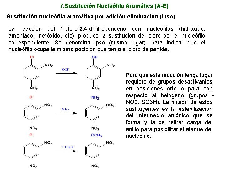 7. Sustitución Nucleófila Aromática (A-E) Sustitución nucleófila aromática por adición eliminación (ipso) La reacción