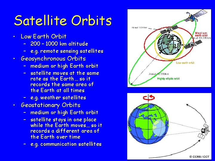 Satellite Orbits • Low Earth Orbit – 200 – 1000 km altitude – e.