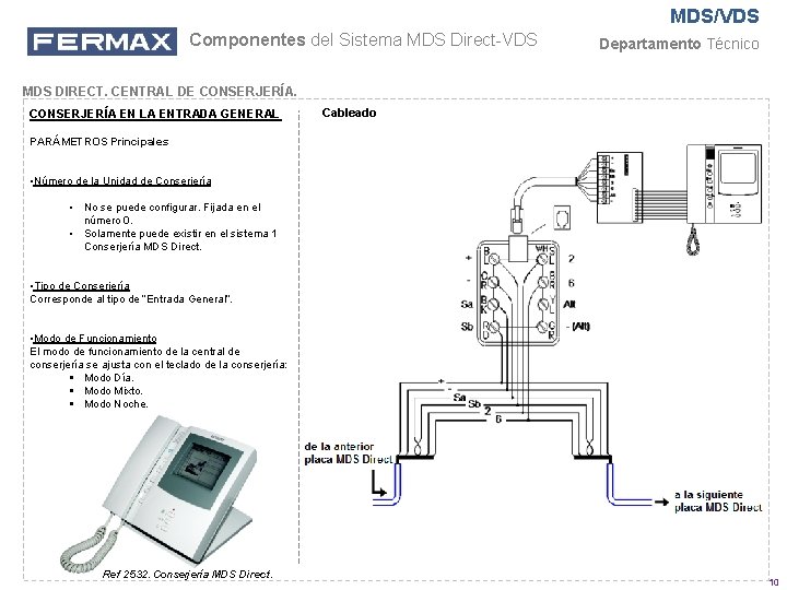 MDS/VDS Componentes del Sistema MDS Direct-VDS Departamento Técnico MDS DIRECT. CENTRAL DE CONSERJERÍA EN