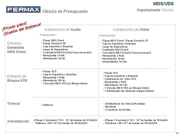 MDS/VDS Departamento Técnico Cálculo de Presupuesto so! ema! a p r e st Instalaciones