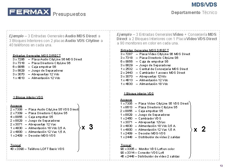 MDS/VDS Departamento Técnico Presupuestos Ejemplo – 3 Entradas Generales Audio MDS Direct a 3