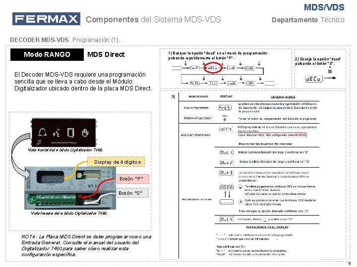 MDS/VDS Componentes del Sistema MDS-VDS Departamento Técnico DECODER MDS-VDS Programación (1). Modo RANGO MDS