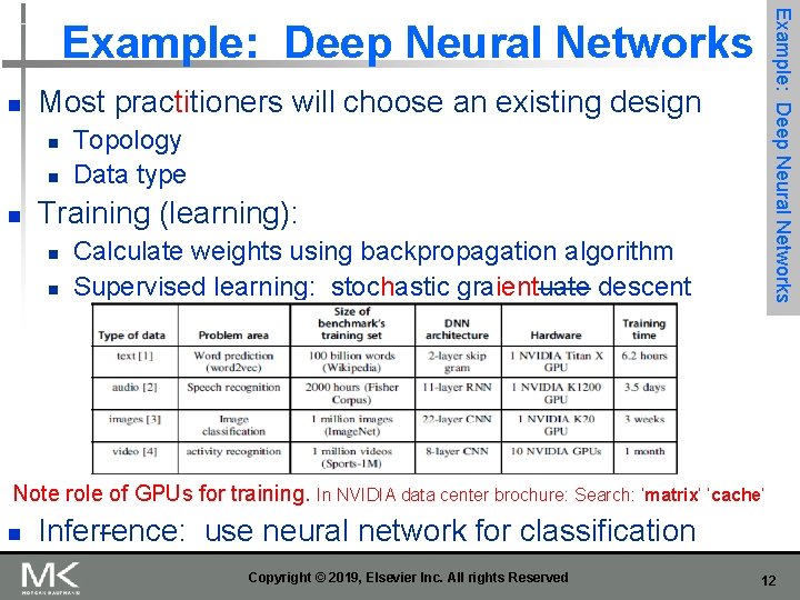 Example: Deep Neural Networks n Most practitioners will choose an existing design n Topology