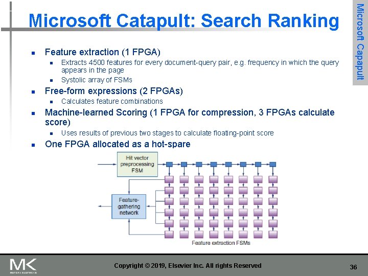 n Feature extraction (1 FPGA) n n n Free-form expressions (2 FPGAs) n n