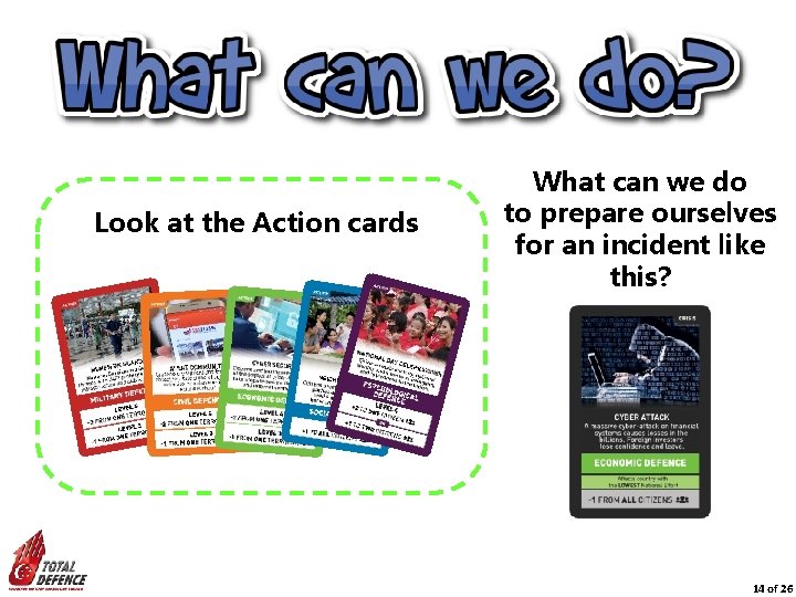 Look at the Action cards What can we do to prepare ourselves for an