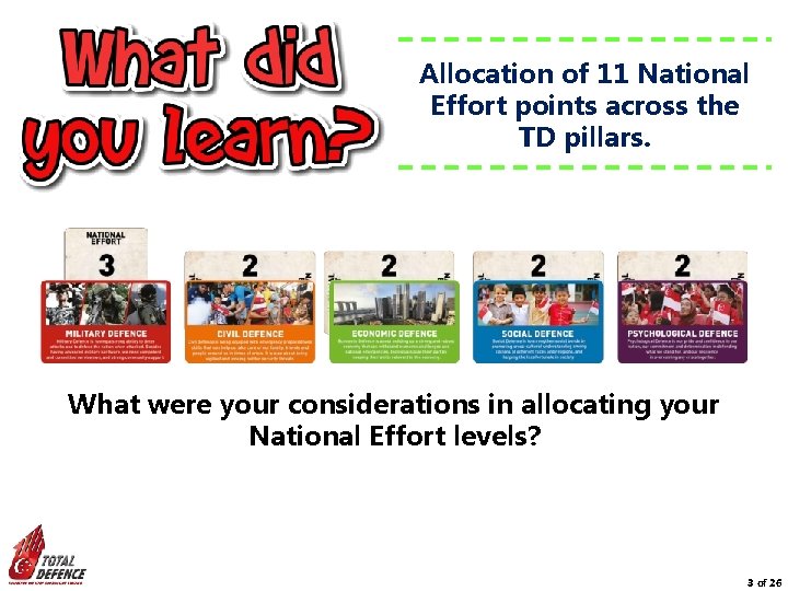 Allocation of 11 National Effort points across the TD pillars. What were your considerations