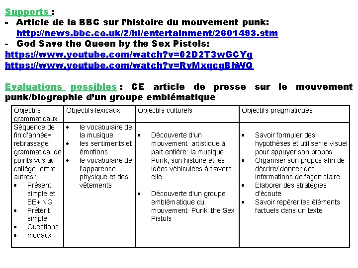 Supports : - Article de la BBC sur l’histoire du mouvement punk: http: //news.