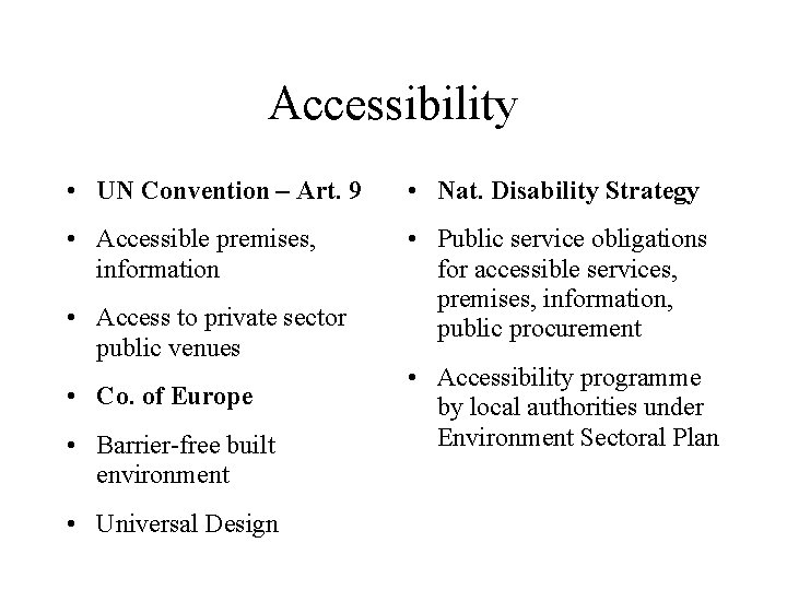 Accessibility • UN Convention – Art. 9 • Nat. Disability Strategy • Accessible premises,