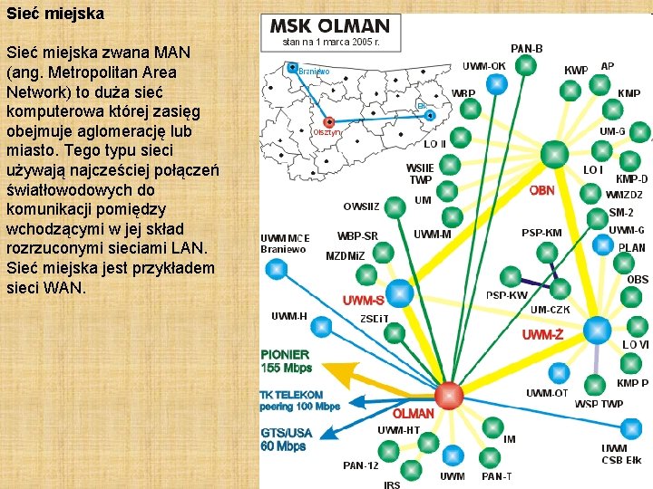 Sieć miejska zwana MAN (ang. Metropolitan Area Network) to duża sieć komputerowa której zasięg