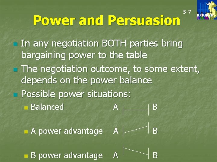 Power and Persuasion n 5 -7 In any negotiation BOTH parties bring bargaining power