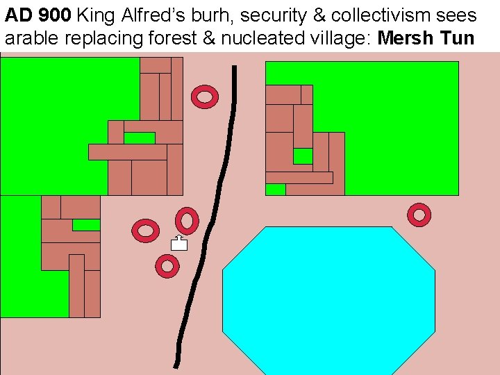 AD 900 King Alfred’s burh, security & collectivism sees arable replacing forest & nucleated