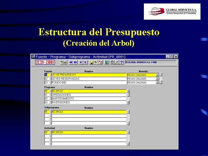 Estructura del Presupuesto (Creación del Arbol) 