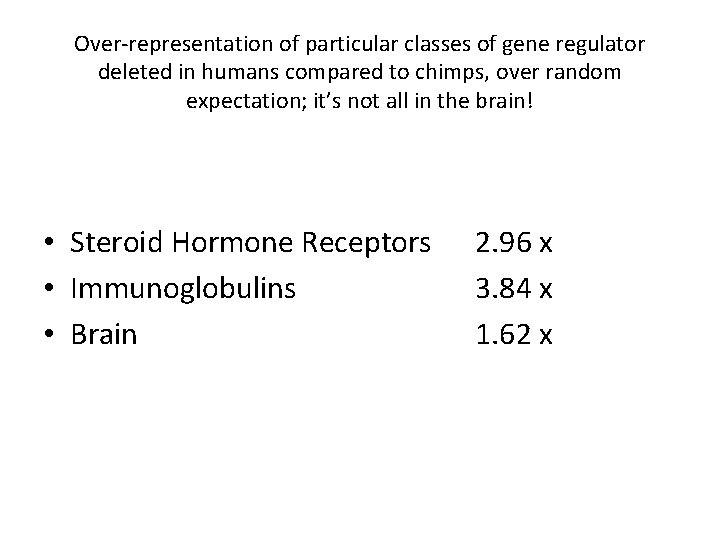 Over-representation of particular classes of gene regulator deleted in humans compared to chimps, over