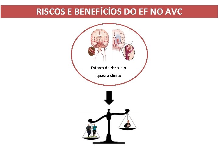 RISCOS E BENEFÍCÍOS DO EF NO AVC Fatores de risco e o quadro clínico