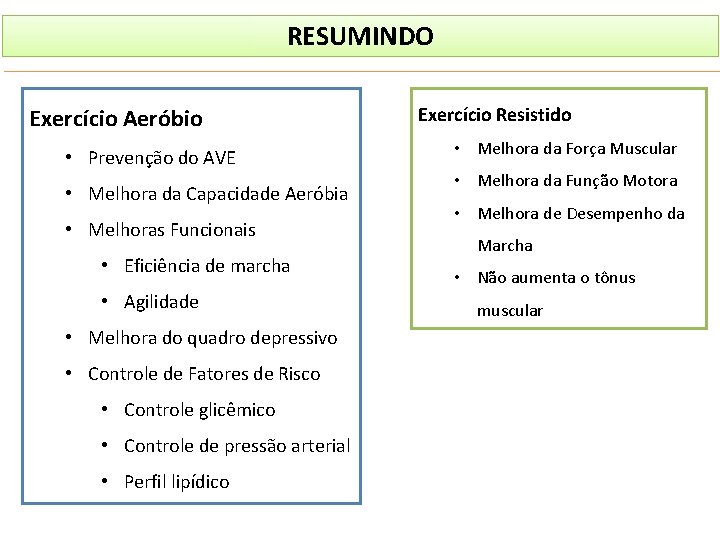 RESUMINDO Exercício Aeróbio • Prevenção do AVE • Melhora da Capacidade Aeróbia • Melhoras