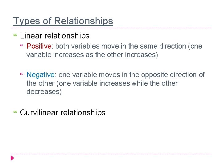 Types of Relationships Linear relationships Positive: both variables move in the same direction (one