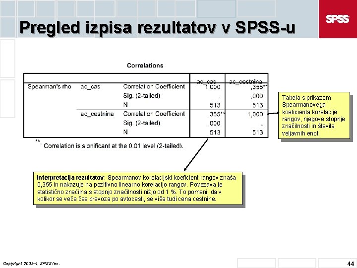 Pregled izpisa rezultatov v SPSS-u Tabela s prikazom Spearmanovega koeficienta korelacije rangov, njegove stopnje