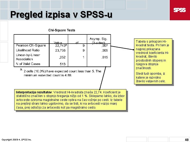 Pregled izpisa v SPSS-u Tabela s prikazom Hikvadrat testa. Pri tem je najprej prikazana