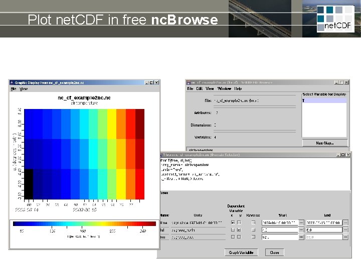 Plot net. CDF in free nc. Browse 