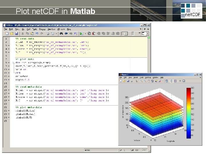 Plot net. CDF in Matlab 