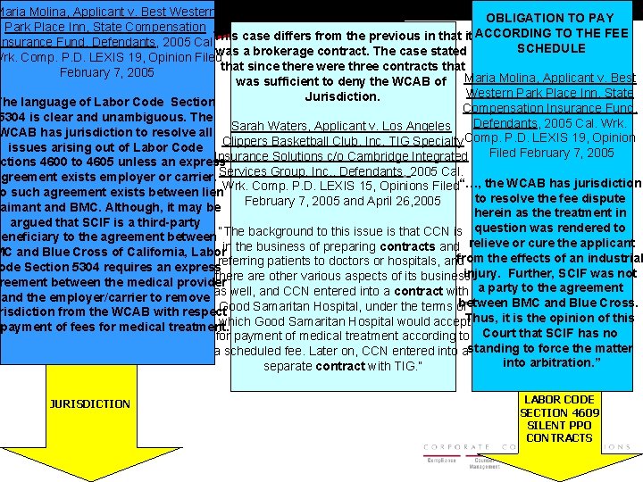 Maria Molina, Applicant v. Best Western OBLIGATION TO PAY Park Place Inn, State Compensation