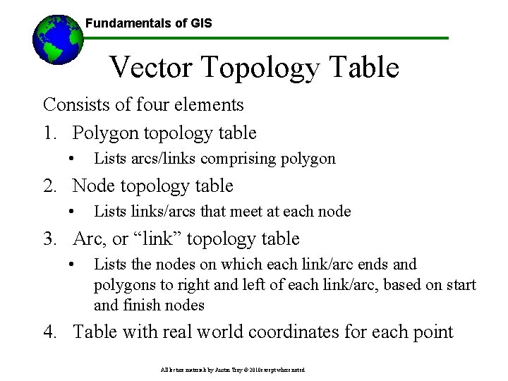 Fundamentals of GIS Vector Topology Table Consists of four elements 1. Polygon topology table