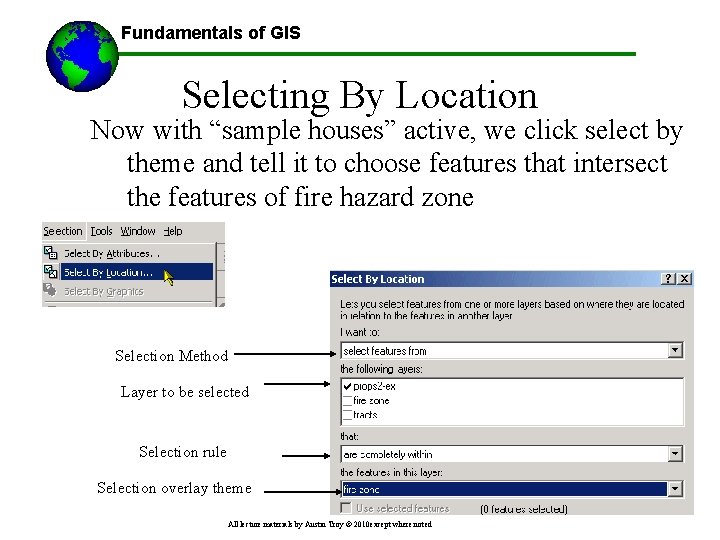 Fundamentals of GIS Selecting By Location Now with “sample houses” active, we click select