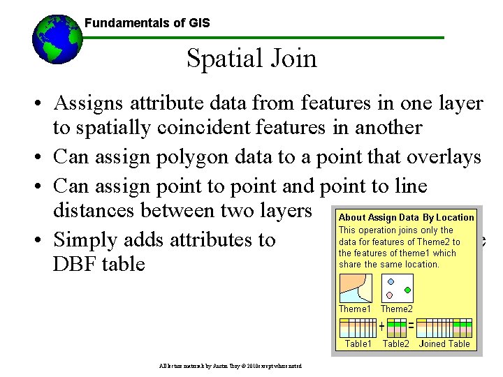 Fundamentals of GIS Spatial Join • Assigns attribute data from features in one layer