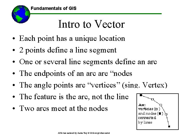 Fundamentals of GIS Intro to Vector • • Each point has a unique location