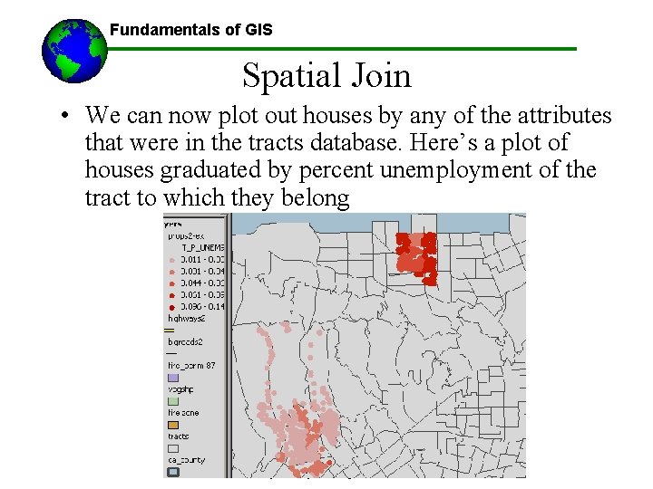 Fundamentals of GIS Spatial Join • We can now plot out houses by any