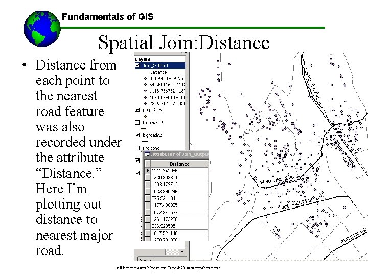 Fundamentals of GIS Spatial Join: Distance • Distance from each point to the nearest