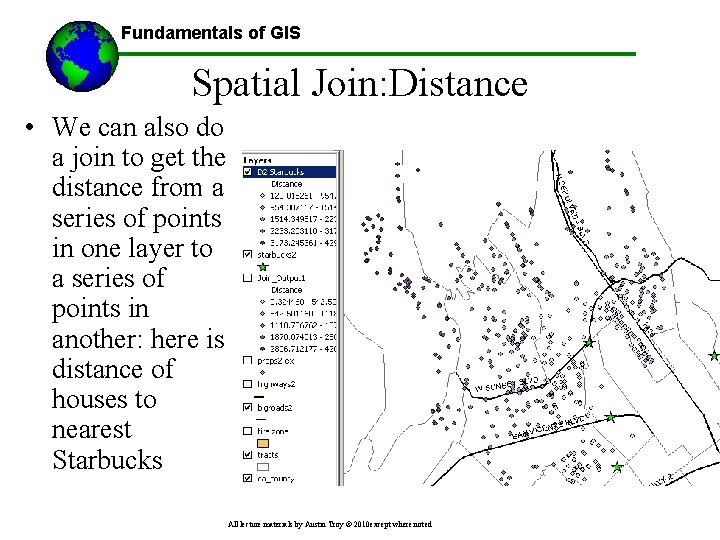 Fundamentals of GIS Spatial Join: Distance • We can also do a join to